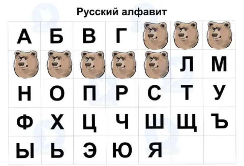 Русский алфавит с медведями