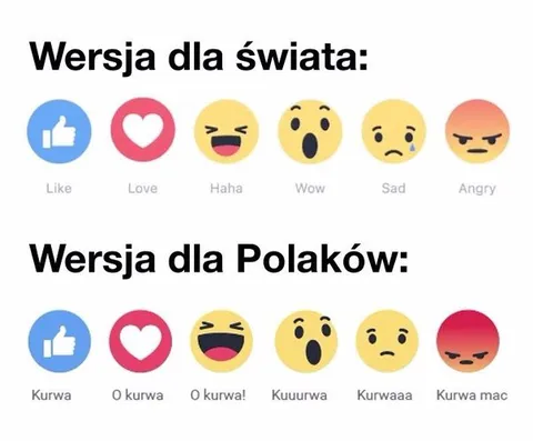 Wersja dla świata i Polaków