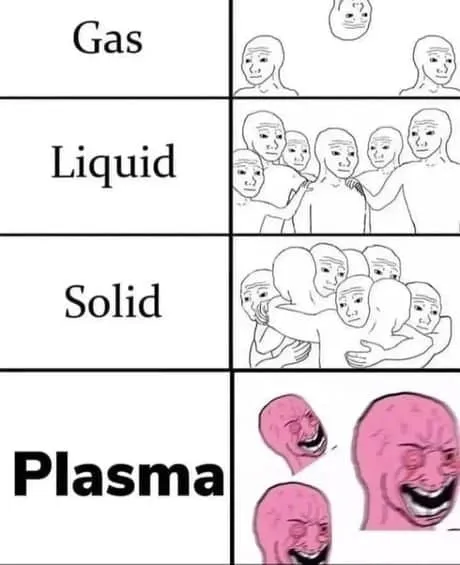 Gas Liquid Solid Plasma Wojak