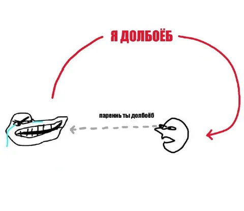 Я долбоёб и троллфейс