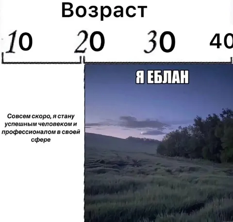 Возраст и несбывшиеся планы