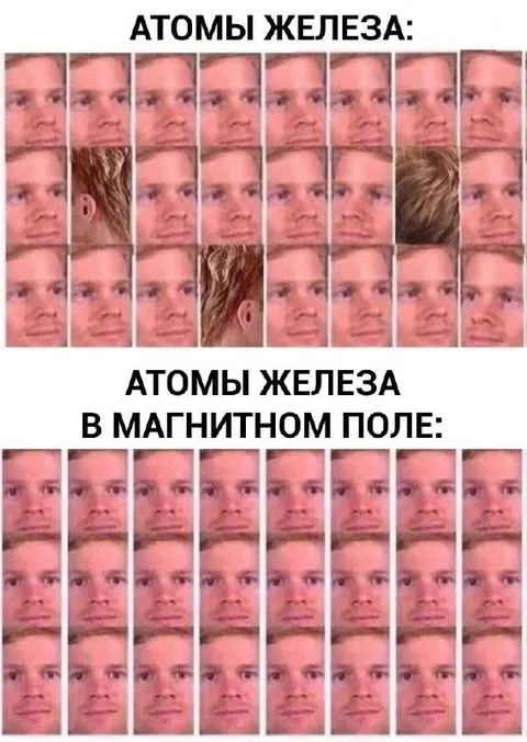 Атомы железа в магнитном поле