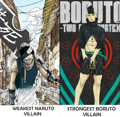 Weakest Naruto Villain Strongest Boruto Villain