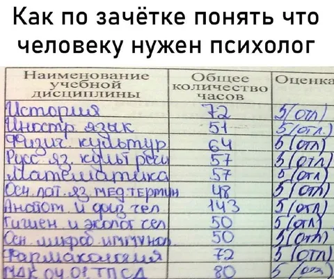 Идеальная зачётка и психолог