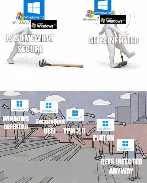 Windows 11 Gets Infected Anyway