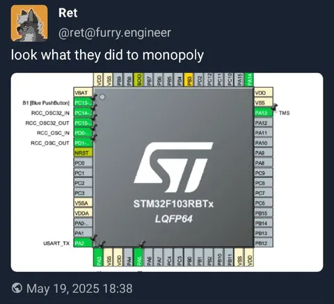 Look What They Did to Monopoly