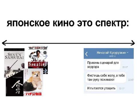 Японское кино — это спектр