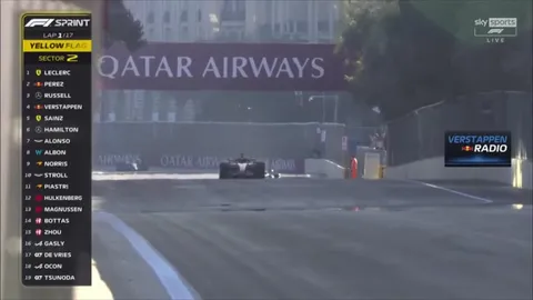 Отлетевшее колесо в Формуле-1