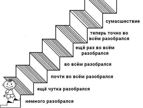 Лестница к полному безумию
