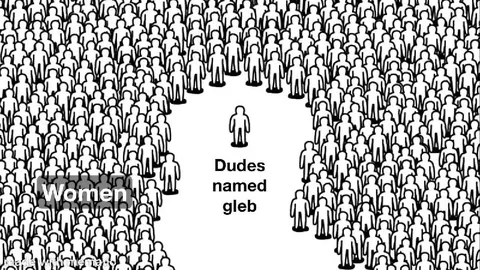 Women and Dudes Named Gleb