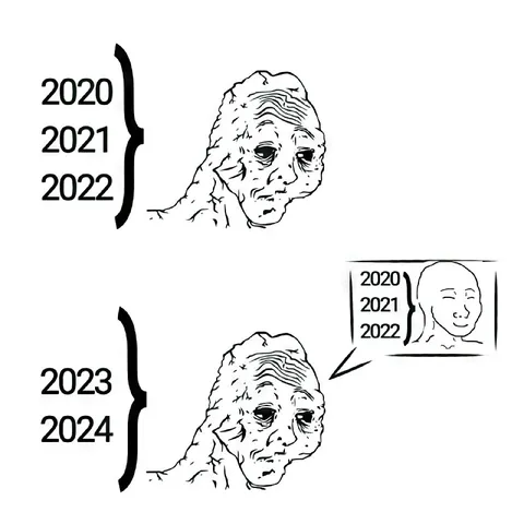 Годы продолжают старить Wojak
