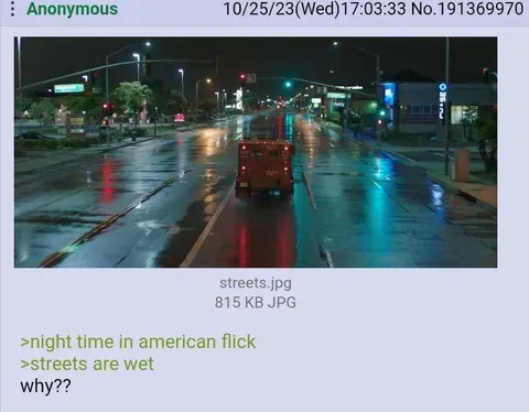 Nighttime American Movie Streets
