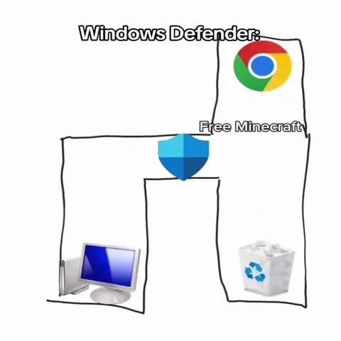 Windows Defender Protects Free Minecraft