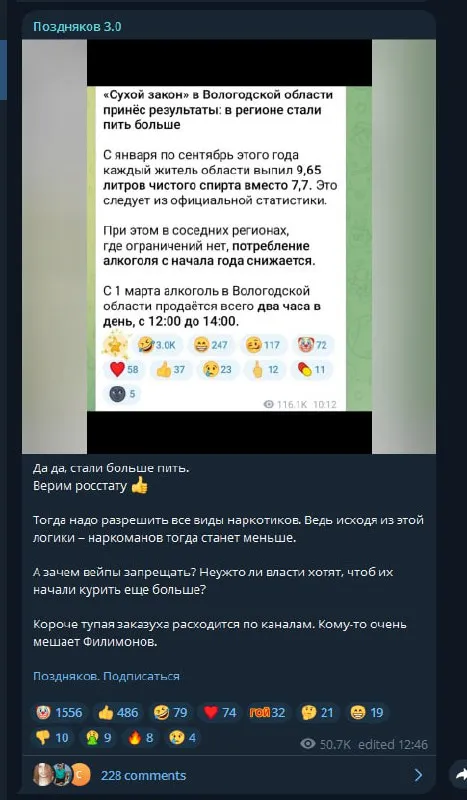 Сухой закон и рост пьянства