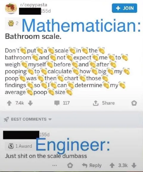 Mathematician Bathroom Scale