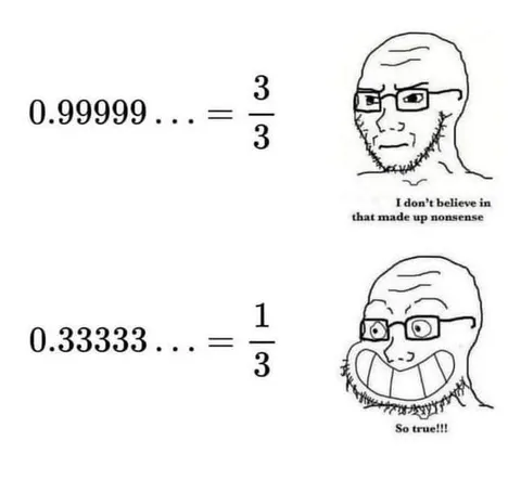 Repeating Decimals Wojak