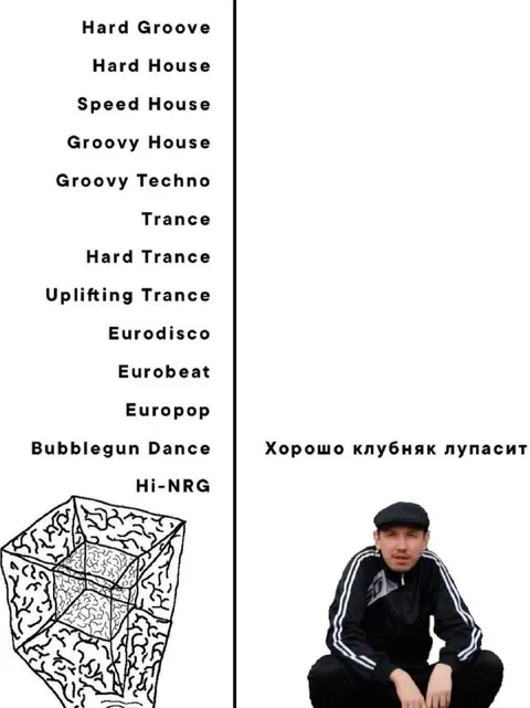 Хорошо клубняк лупасит