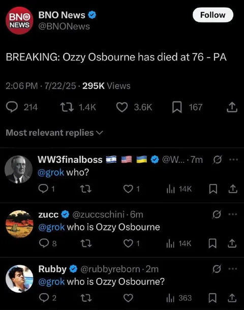 Who Is Ozzy Osbourne?