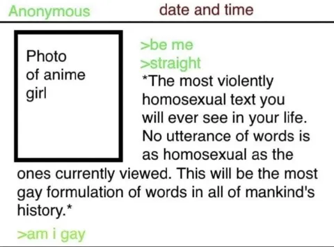The Most Homosexual Text Ever
