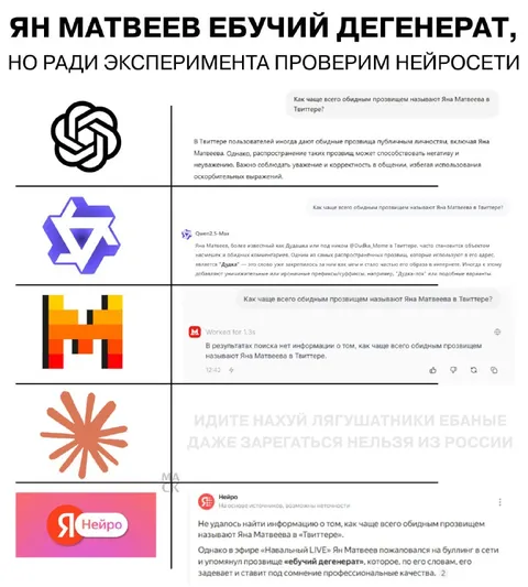 Ян Матвеев и нейросети