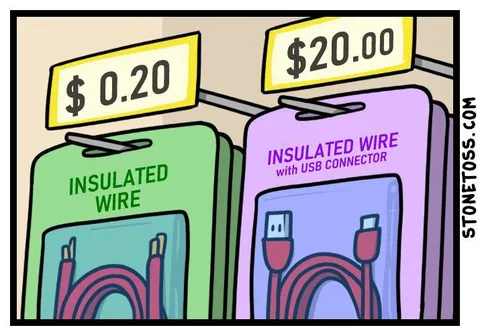 Insulated Wire With USB Connector