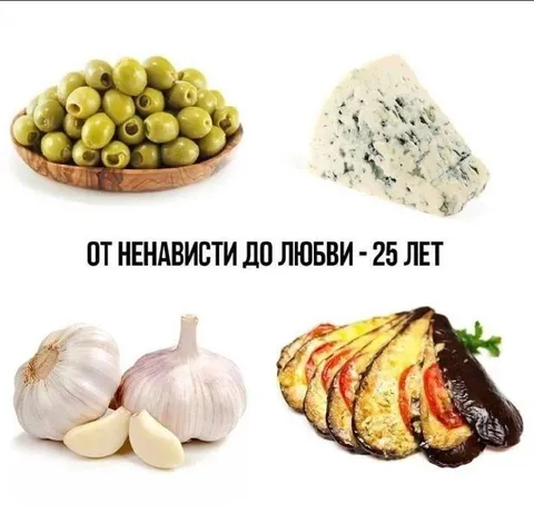 От ненависти до любви к еде