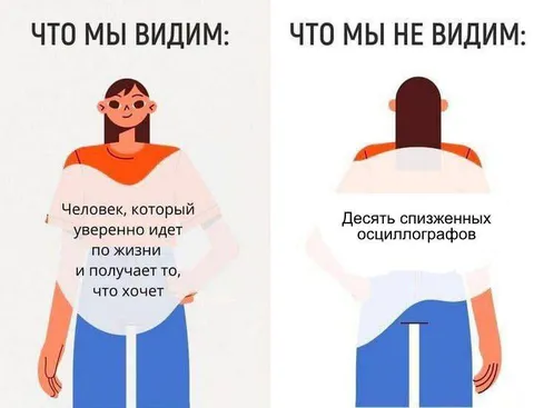 Что мы видим и не видим