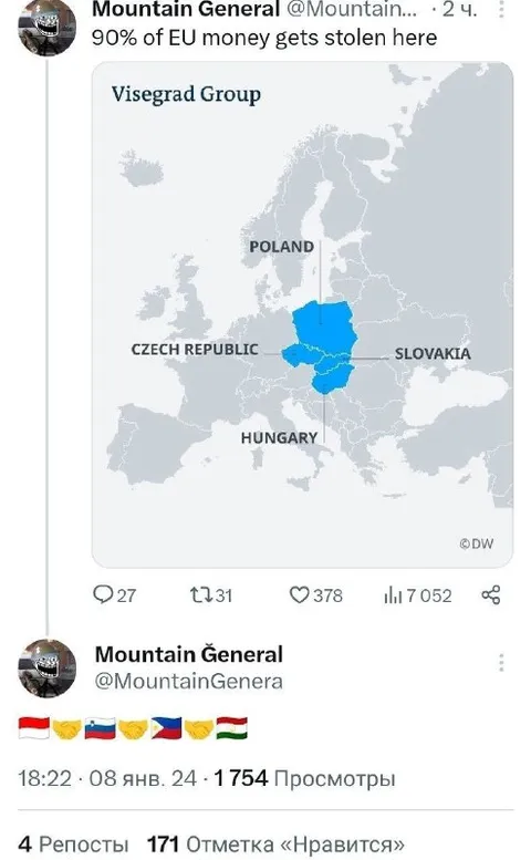 Visegrad Group Money Theft Map