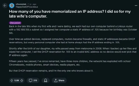 Memorialized IP Address