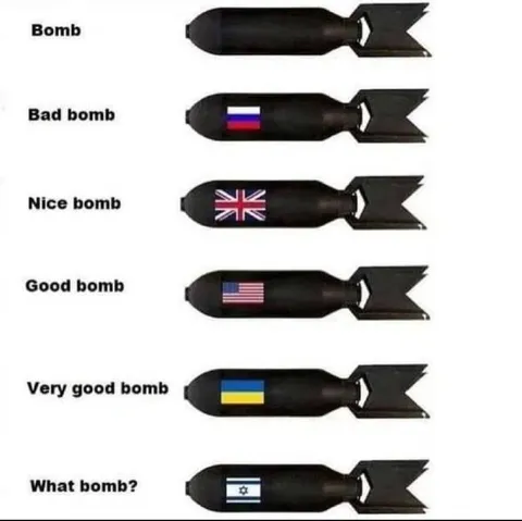 Bomb Nationality Rating Chart