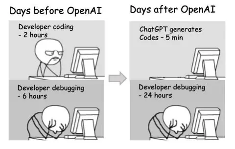 ChatGPT Makes Debugging Worse