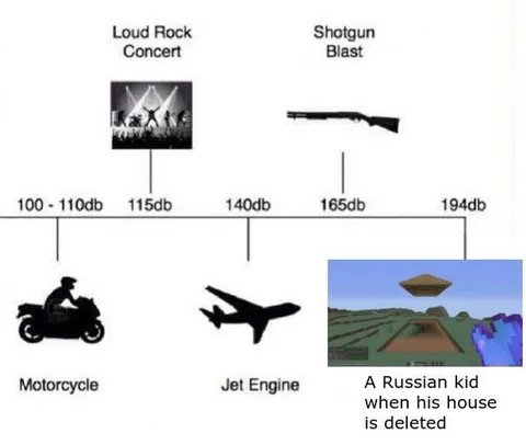 Russian Kid House Deleted
