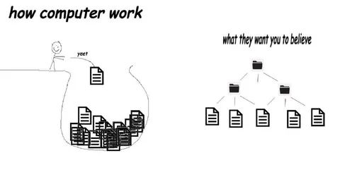 How Computers Actually Work