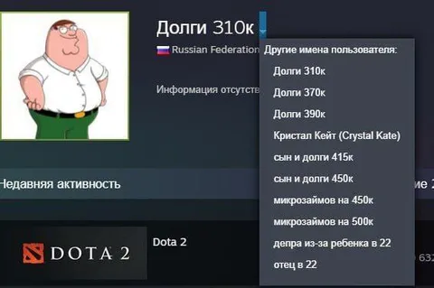 Долги и микрозаймы в Steam