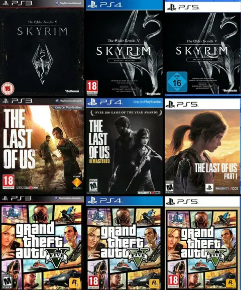 Skyrim, The Last of Us and GTA V Forever