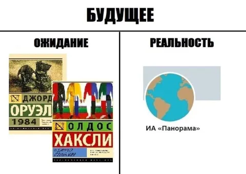 Будущее: ожидание и реальность