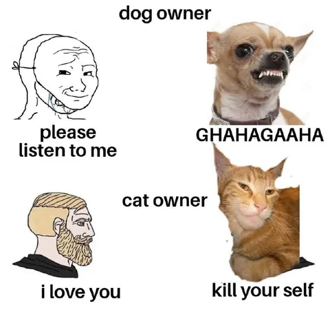 Dog Owner and Cat Owner