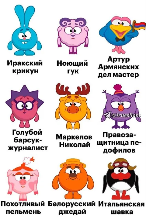 Смешарики с неожиданными профессиями