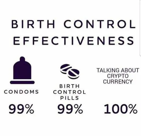 Talking About Cryptocurrency Is 100% Effective