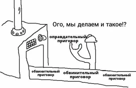 Оправдательный приговор среди обвинительных