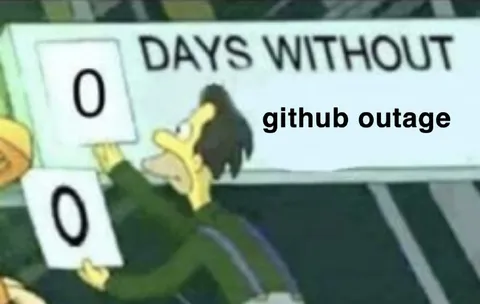 Days Without GitHub Outage