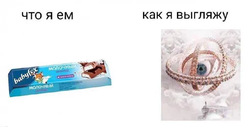 Что я ем, как я выгляжу