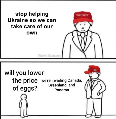 Invading Canada for Cheaper Eggs