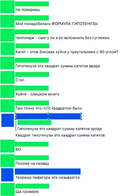 Вспомнить формулу гипотенузы
