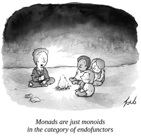 Monads Are Just Monoids