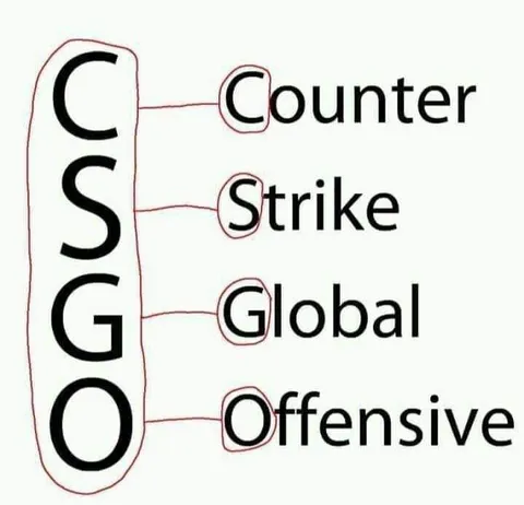 CSGO Acronym Breakdown