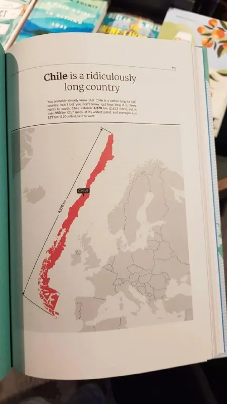 Chile Is Ridiculously Long