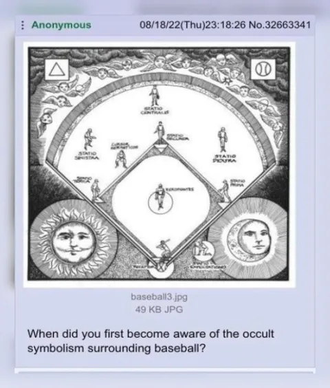 Occult Symbolism Surrounding Baseball