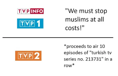 TVP Stops Muslims, Airs Turkish TV