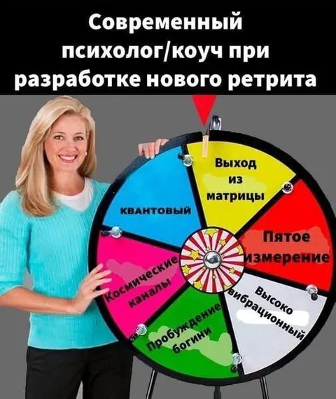 Колесо современного ретрита